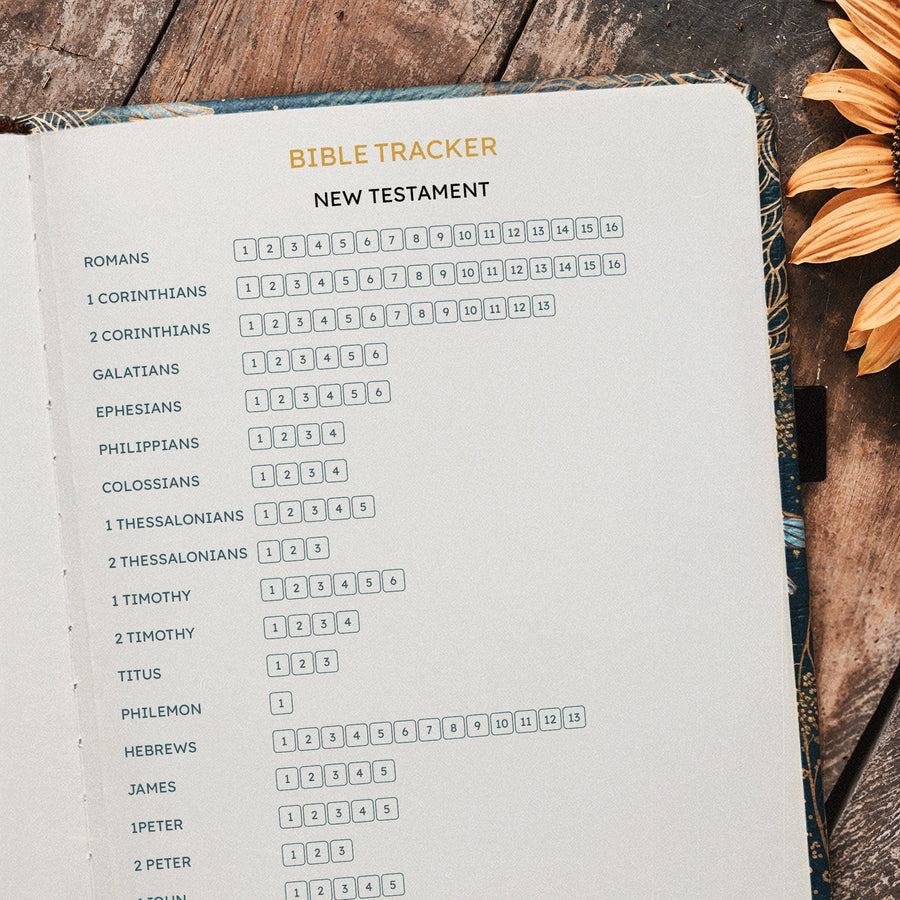 Devoted - Psalm 46:10 Bible Study Journal