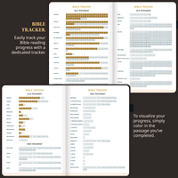 Wisdom - Job 34:32 Bible Study Journal
