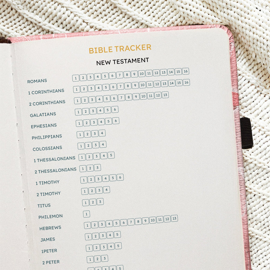 Fearless - Isaiah 41:10 Bible Study Journal