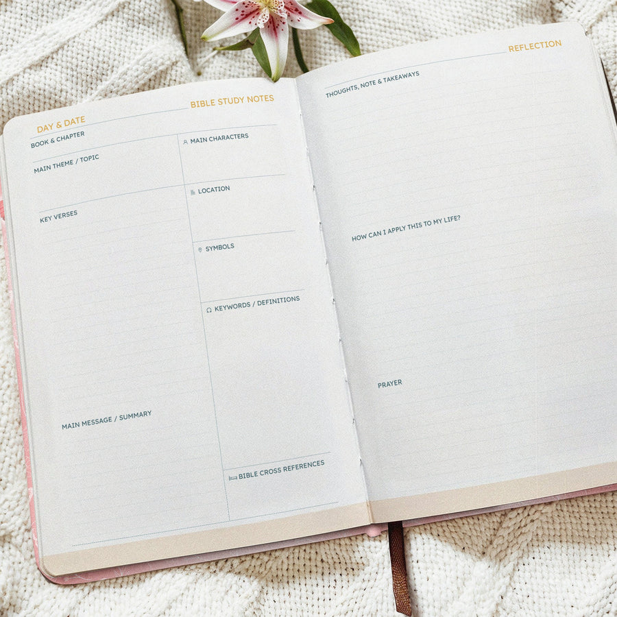 Fearless - Isaiah 41:10 Bible Study Journal