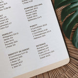 Mighty - Philippians 4:13 Leather Prayer Journal