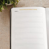 Worthy - 1 Timothy 6:11 Bible Study Journal