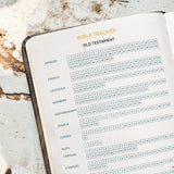 Glory - Psalm 28:7 Bible Study Journal