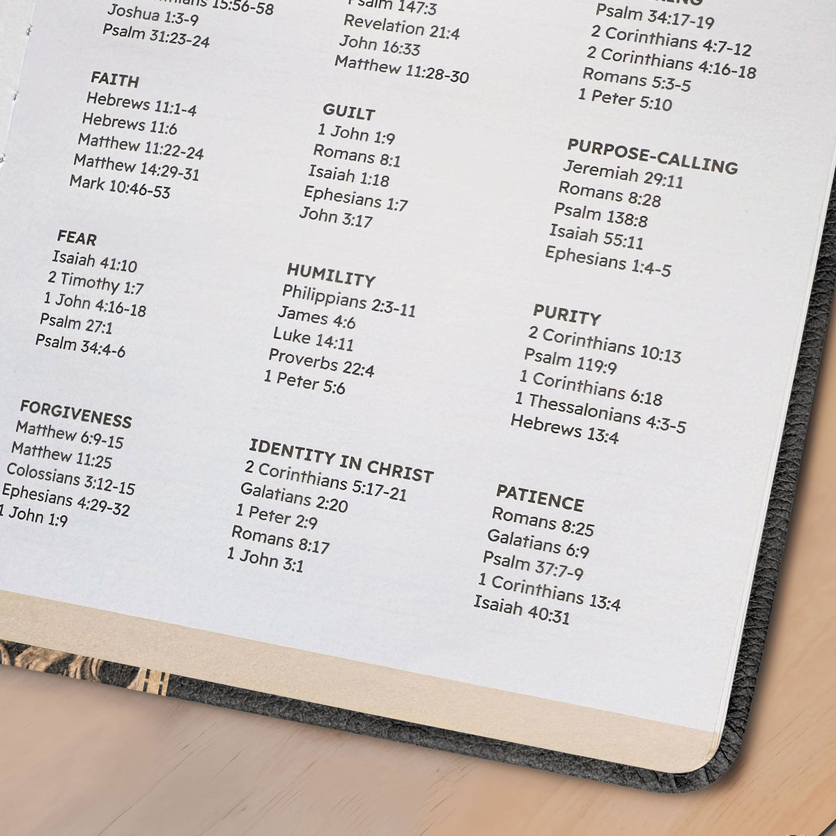 Wisdom - Job 34:32 Leather Prayer Journal