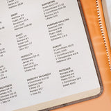 Faithful - 1 Timothy 6:11 Leather Prayer Journal