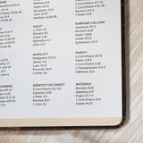 Shield - Psalm 28:7 Leather Prayer Journal