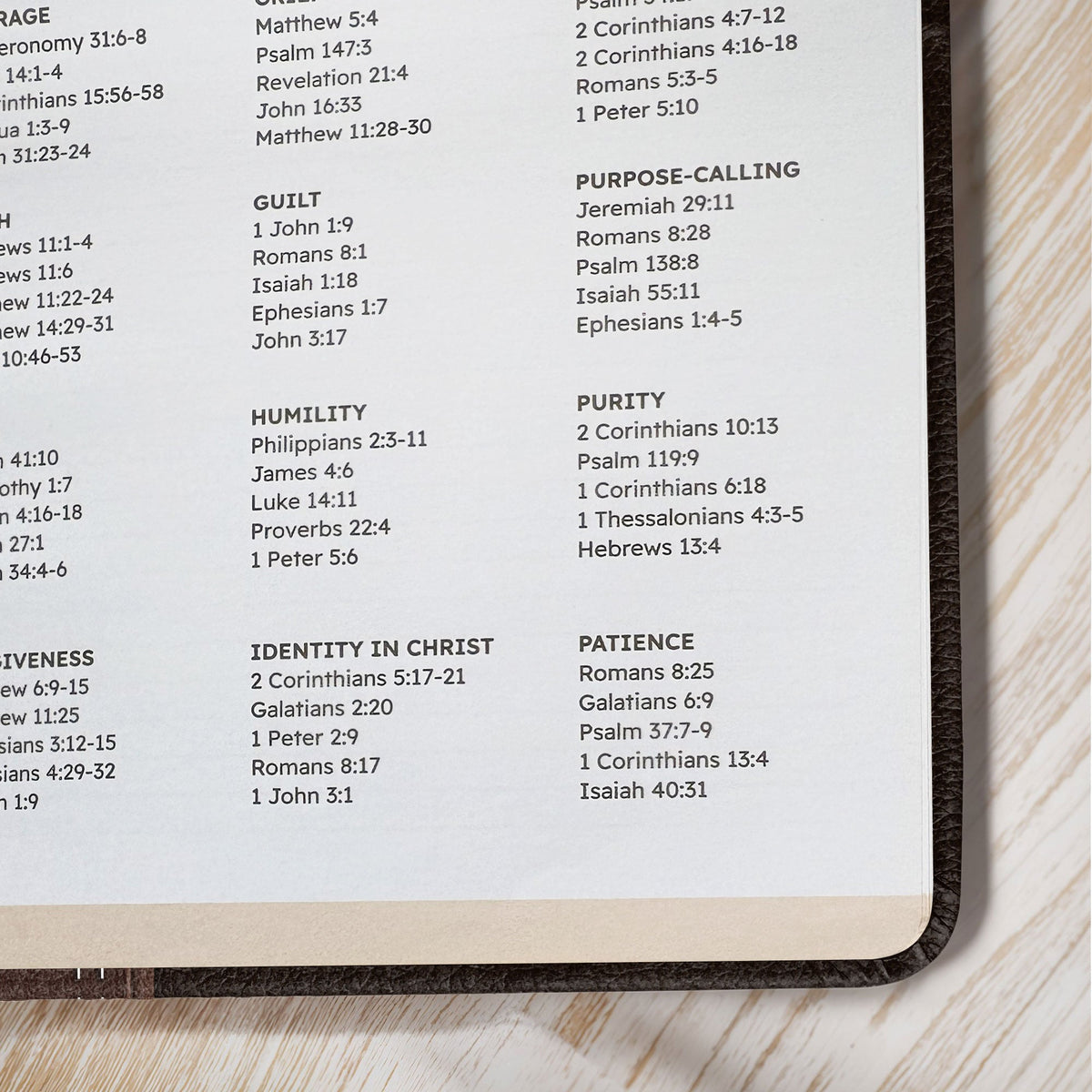 Shield - Psalm 28:7 Leather Prayer Journal