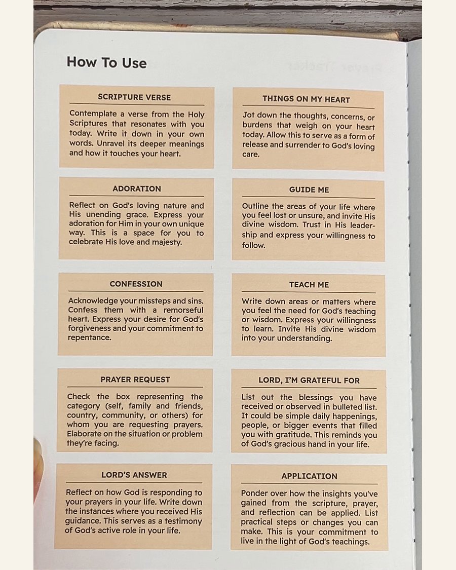 The How To Use page: each box of the Daily Prayer page explained in a few lines