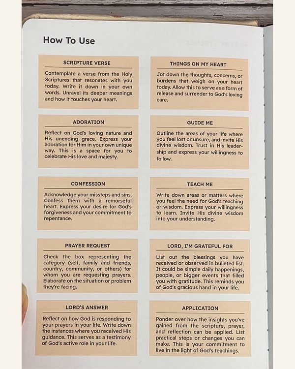 The How To Use page, explaining every box